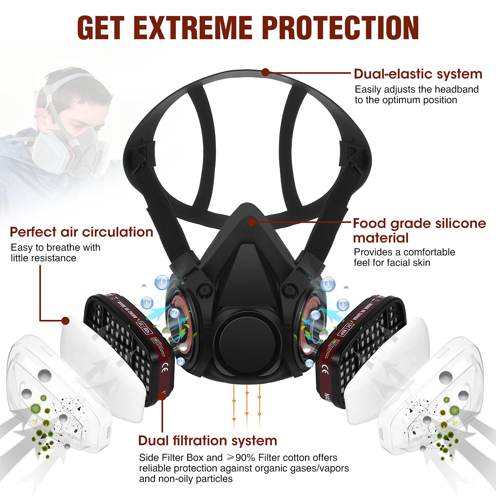 Máscara de gás de poeira anti- - Dust Mask Construction avaliação e preço