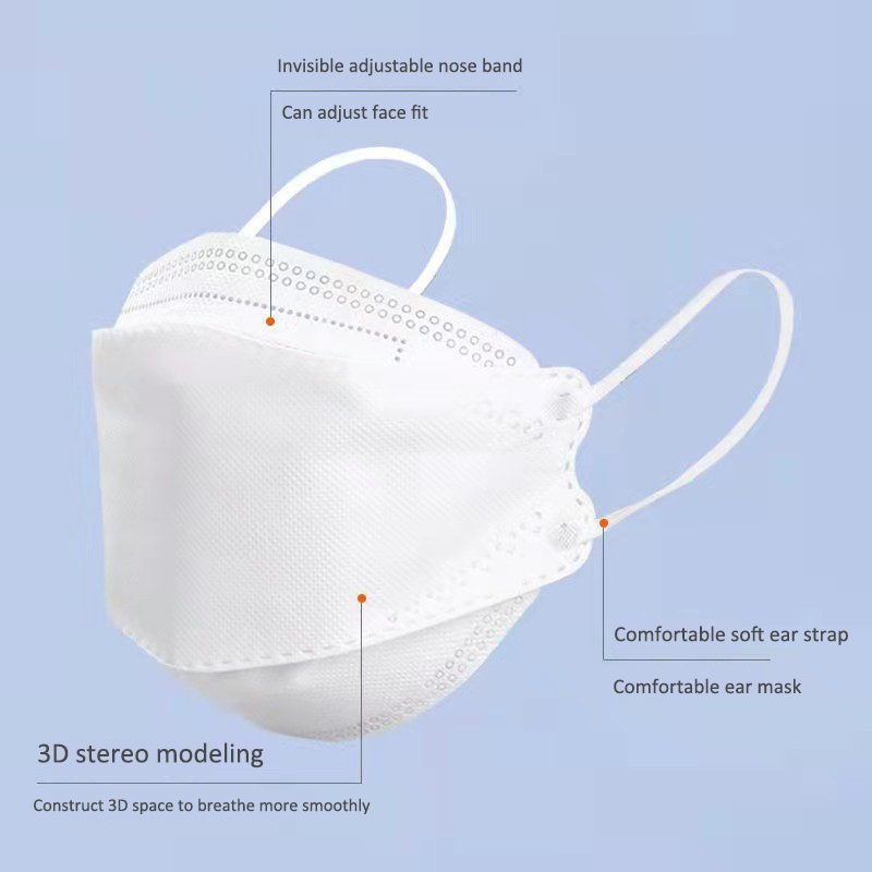 Máscara de peixe kn95 mascaril - Disposable Surgical Mask avaliação e preço