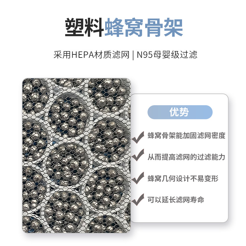 Filtro de Ar para Cabine com C - Filter Replacement N95 avaliação e preço