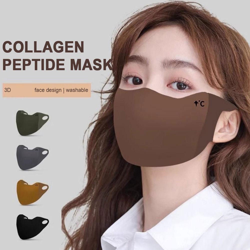 Máscara facial de inverno, cap - Cloth Face Mask Washable avaliação e preço
